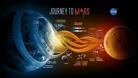 How to Bring Mars Sample Tubes Safely to Earth (Mars News Report)