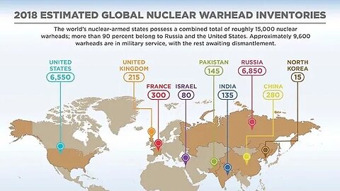 info can cause war or help stop greater war.Elevate Russia & force Ukraine surrender or nuclear war?