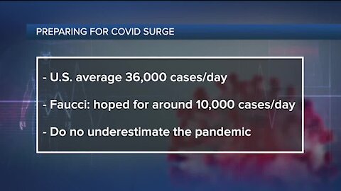 Ask Dr. Nandi: Americans need to 'hunker down' this fall and winter as COVID-19 pandemic will likely worsen, Fauci says