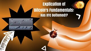 Explicating The Structure of #Bitcoin Since Inception [Harmonics, RSI/STOCH/MACD, & MA's] #crypto