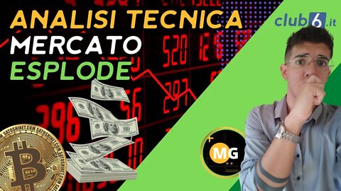 FOMC... TASSI DI INTERESSE... ma STIAMO SALENDO!?! | Analisi tecnica Trading italia | Bitcoin crypto