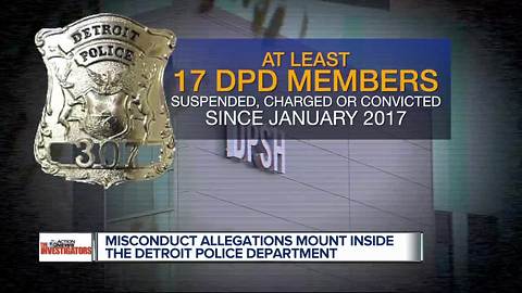 Misconduct allegations mount inside Detroit Police Department