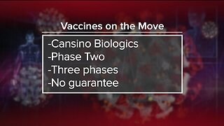 Ask Dr. Nandi: 70 coronavirus vaccines are under development, with 3 in human trials, WHO says
