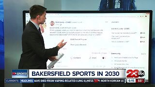 Bakersfield sports by 2030