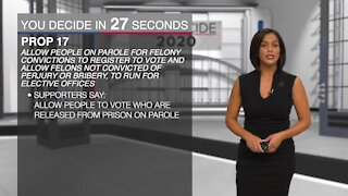 You Decide in 60 Seconds: Prop 17