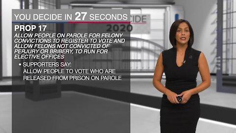 You Decide in 60 Seconds: Prop 17