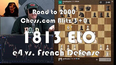 Road to 2000 #98 - 1796 ELO - Chess.com Blitz 3+0 - e4 vs. French Defense