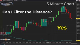 Trading Blueprint - Settings for Entry Candles and Distance Filters