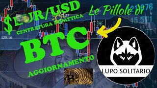 Pillola Ciclica 16 Novembre EUR/USD + BTC