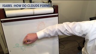 Kevin's Classroom: How do clouds form?