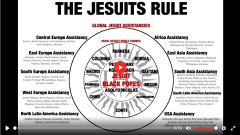 The Jesuit Order (Please see description for more info and related links)