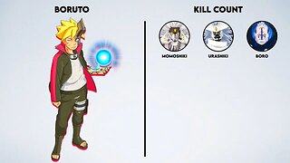 Boruto Kill & Death Counts