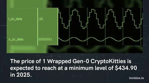 Wrapped Gen 0 CryptoKitties Price Prediction 2022, 2025, 2030 WG0 Price Forecast Cryptocurrency Pr