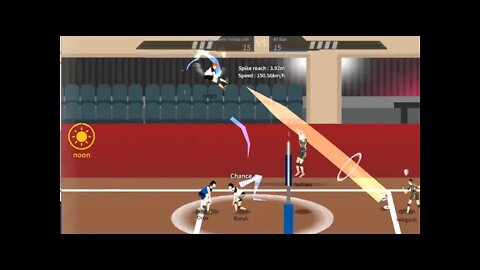 The Spike Volleyball - S-Tier Ranking #2: Wing Spiker OASIS - Double Header vs All-Star