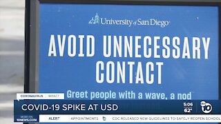 COVID-19 case spike at University of San Diego