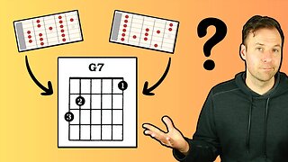 What Scale to Play Over What Chord | Choosing What Scale to Use