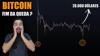 Bitcoin pode estar em uma baita oportunidade nesse exato momento!