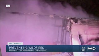 Threat of wildfire increasing