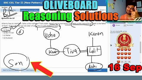86/90🔥 Reasoning Solutions SSC CGL Tier 2 Oliveboard 16 Sep | MEWS Maths #ssc #oliveboard #cgl2023