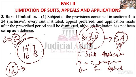 Class 4- Section 4 onwards of Limitation Act