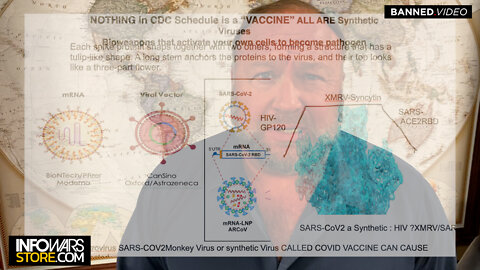 Breaking: Top Doctor Judy Mikovits Exposes Cancer in Vaccines