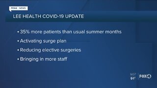 Lee Health activates its plan to deal with surge of covid-19 patients