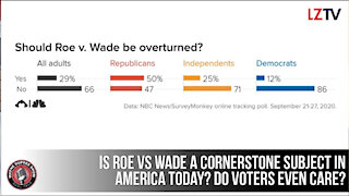 Should Roe v. Wade be overturned?