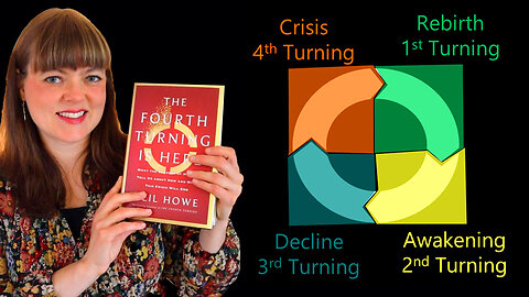 The 4th Turning Is Here book review | Boomers', Gen X's & Millennials' Role in the Crisis Turning
