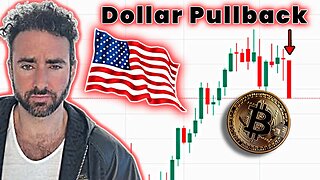 What the current pullback on the dollar means for Bitcoin?