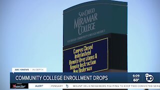 Community college enrollment across San Diego plummets during pandemic