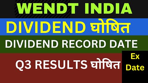 Wendt India Dividend | Wendt India Q3 Results | Wendt India Share Latest News | Wendt Share Analysis