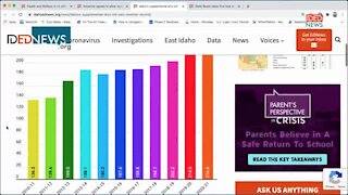 Making the Grade: Coronavirus in K-12 education