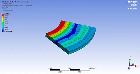 Belleville Washer Simulation using Ansys 2021 R2