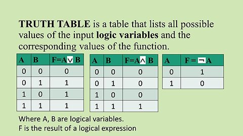 The Truth Table