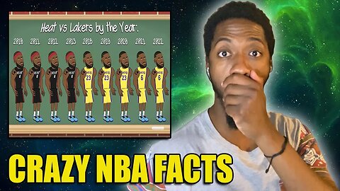 NBA Facts That Sound FAKE But Are Actually TRUE Pt. 1