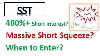 #SST 🔥 400%+ short interest! Massive short squeeze coming? Should you buy before squeeze?