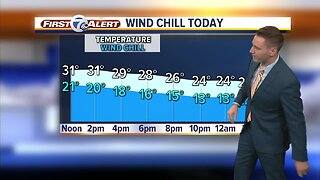 FORECAST: Tuesday Noon