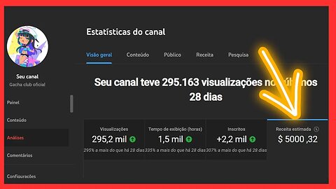 Quanto o youtube me pagou por 200 mil visualizações de shorts