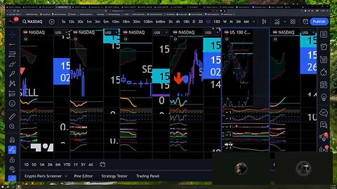 Chart Review: Tech Industry