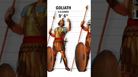 This is how tall Goliath really was!