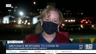 Dr. Cara Christ talks coronavirus, vaccines in Arizona