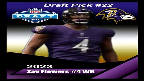Madden 23 Zay Flowers NFL Draft 23 Creation