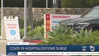 COVID-19 hospitalizations increase
