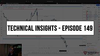 Forex Market Technical Insights - Episode 149
