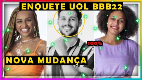 ENQUETE UOL BBB22 GRANDE MUDANÇA REVELA QUEM VAI SAIR DO 2º PAREDÃO ENTRE JESSI RODRIGO E NATÁLIA