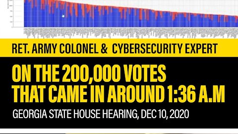 Ret. Army Colonel & Cybersecurity Expert on the 200,000 votes that came in around 1:36 a.m.