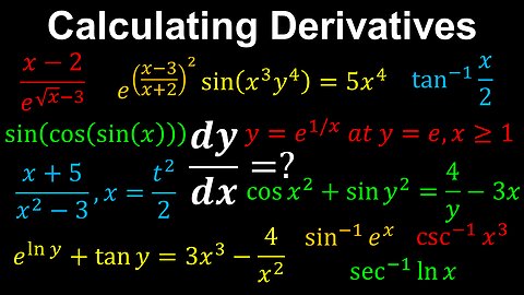 Selecting Procedures to Calculate Derivatives, Examples - AP Calculus AB/BC