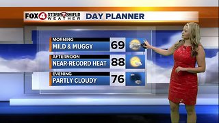FORECAST: Near record high temps possible Tuesday