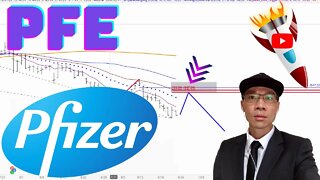 Pfizer Stock Technical Analysis | $PFE Price Predictions