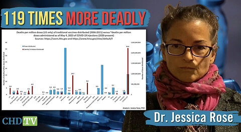 Dr. Jessica Rose Debunks the Notion of Adverse Events Due to More COVID Doses Administered